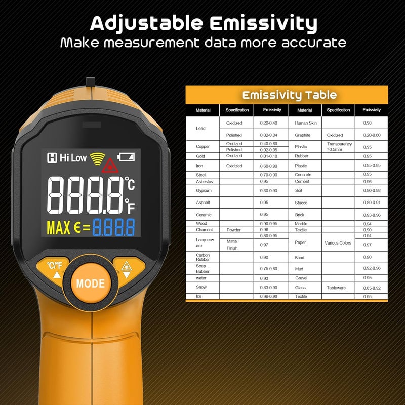 SQECH Infrared Thermometer Gun, Laser Thermometer Gun -58℉～1112℉(-50℃～600℃),Non-Contact Temperature Gun with Adjustable Emissivity&Color Backlight for Cooking, Pizza Oven,BBQ,Fridge,Engine,HVAC(Yellow) - Image 5
